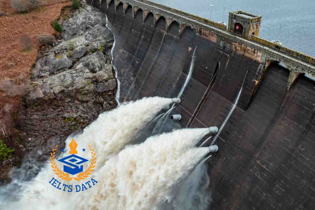 IELTSData Reading Test 16 Hydroelectric Power IELTS Reading Sample