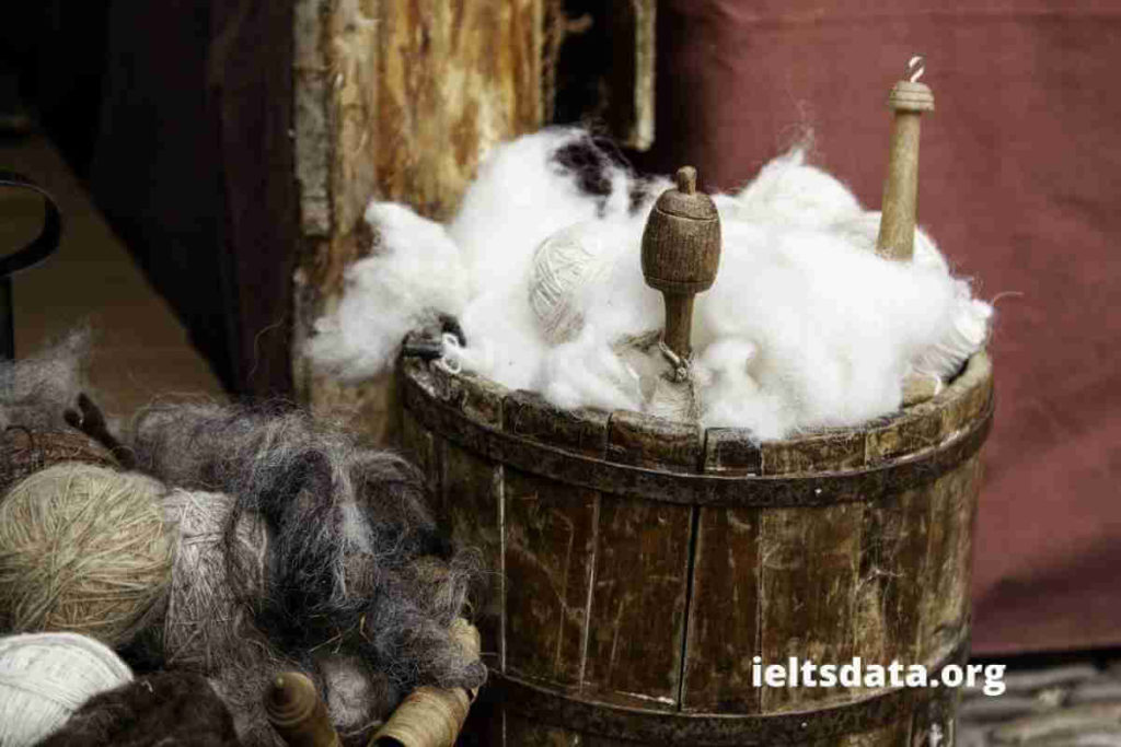 The Diagram Details The Process of Making Wool