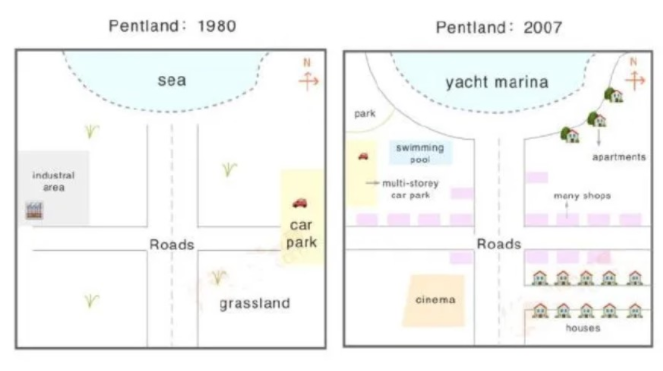 The maps show the change of Pentland from 1980 to 2007