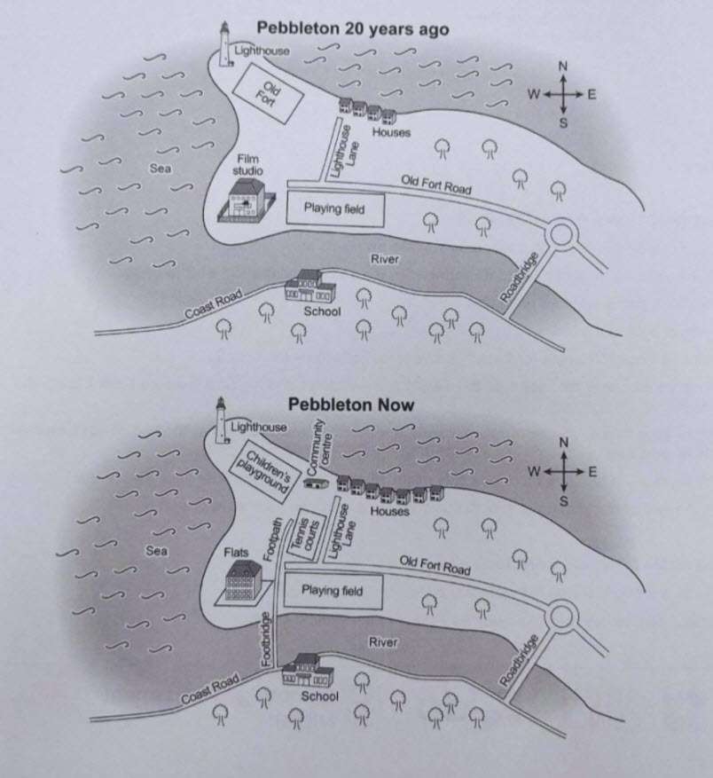 The maps below show Pebbleton 20 years ago and today