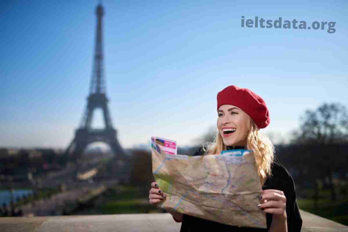 Describe a New Place That You Visited Ielts Speaking Test (1)