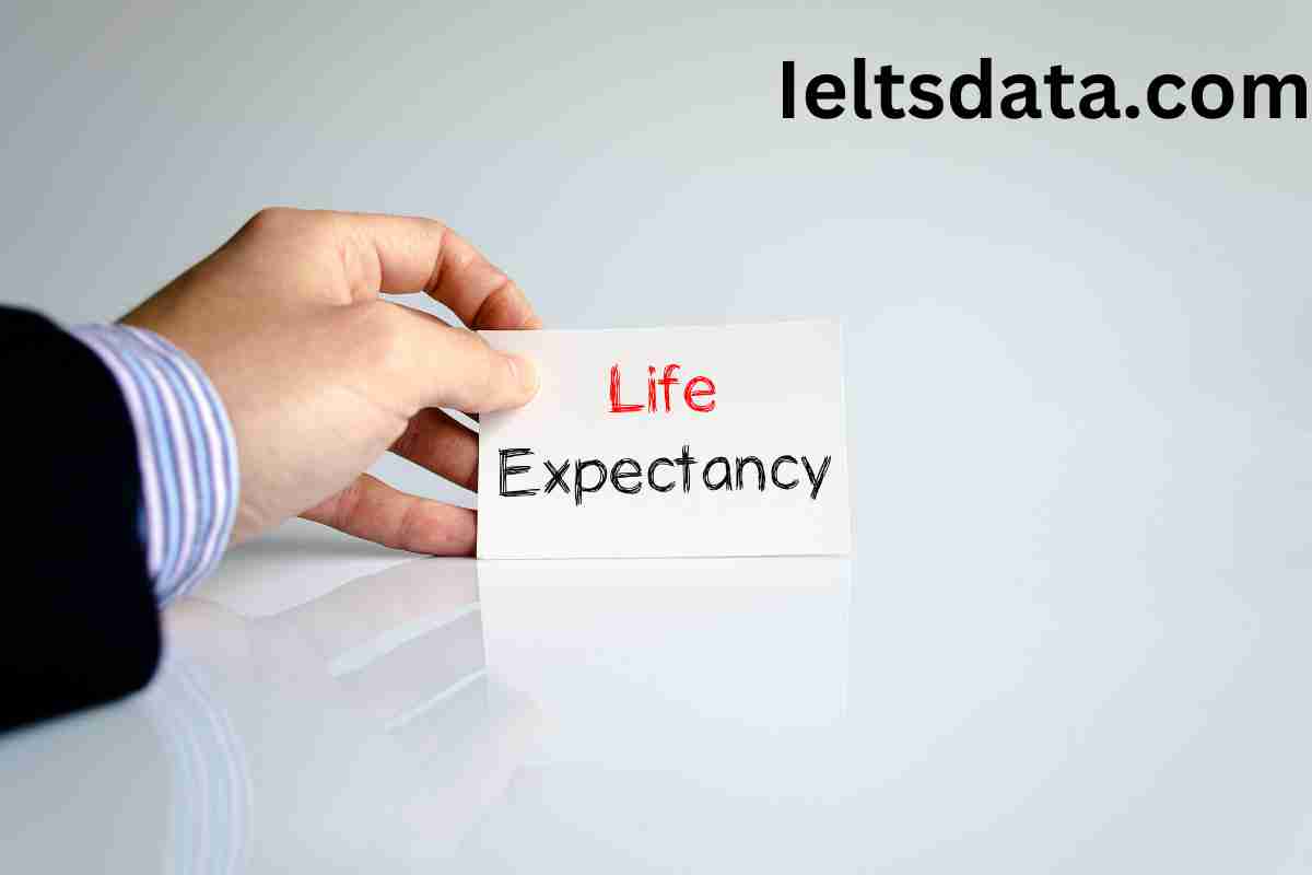 In the Developed World, Average Life Expectancy Is Increasing (1)