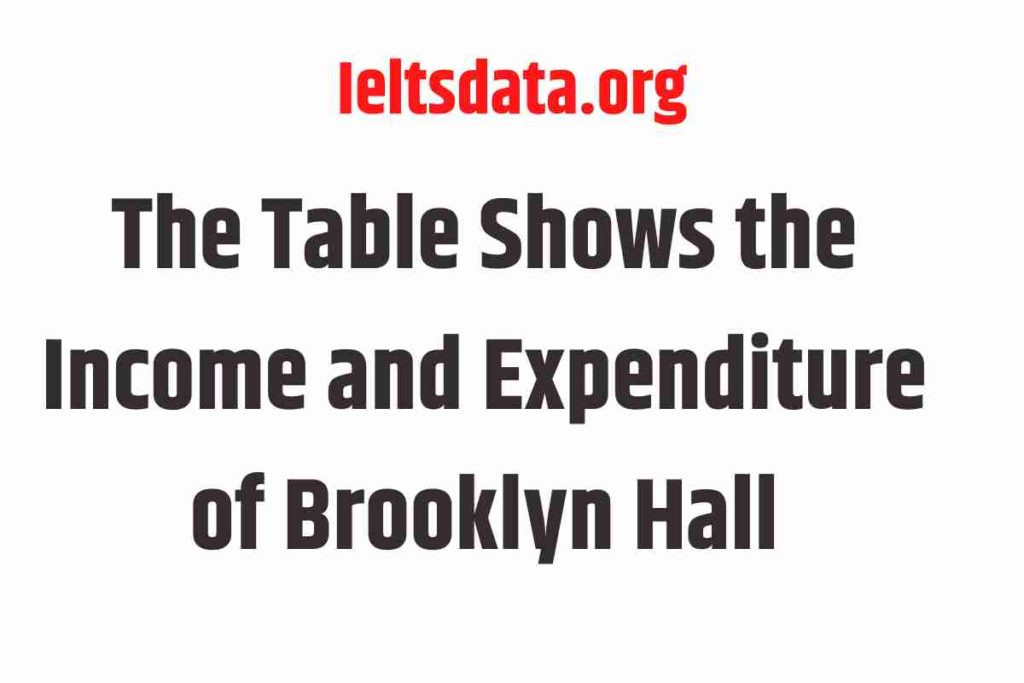 The Table Shows the Income and Expenditure of Brooklyn Hall