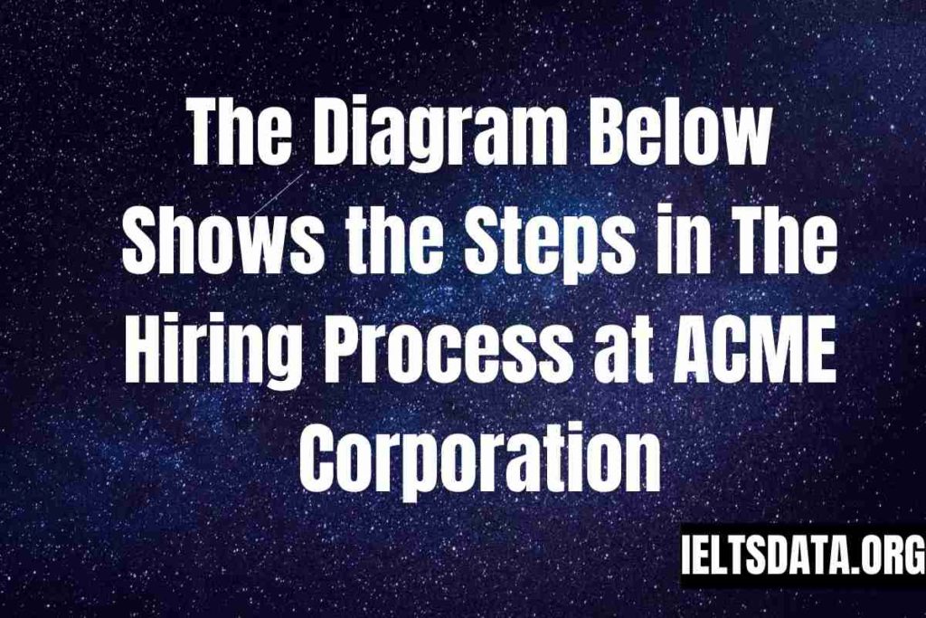 The Diagram Below Shows the Steps in The Hiring Process at ACME Corporation Writing task 1