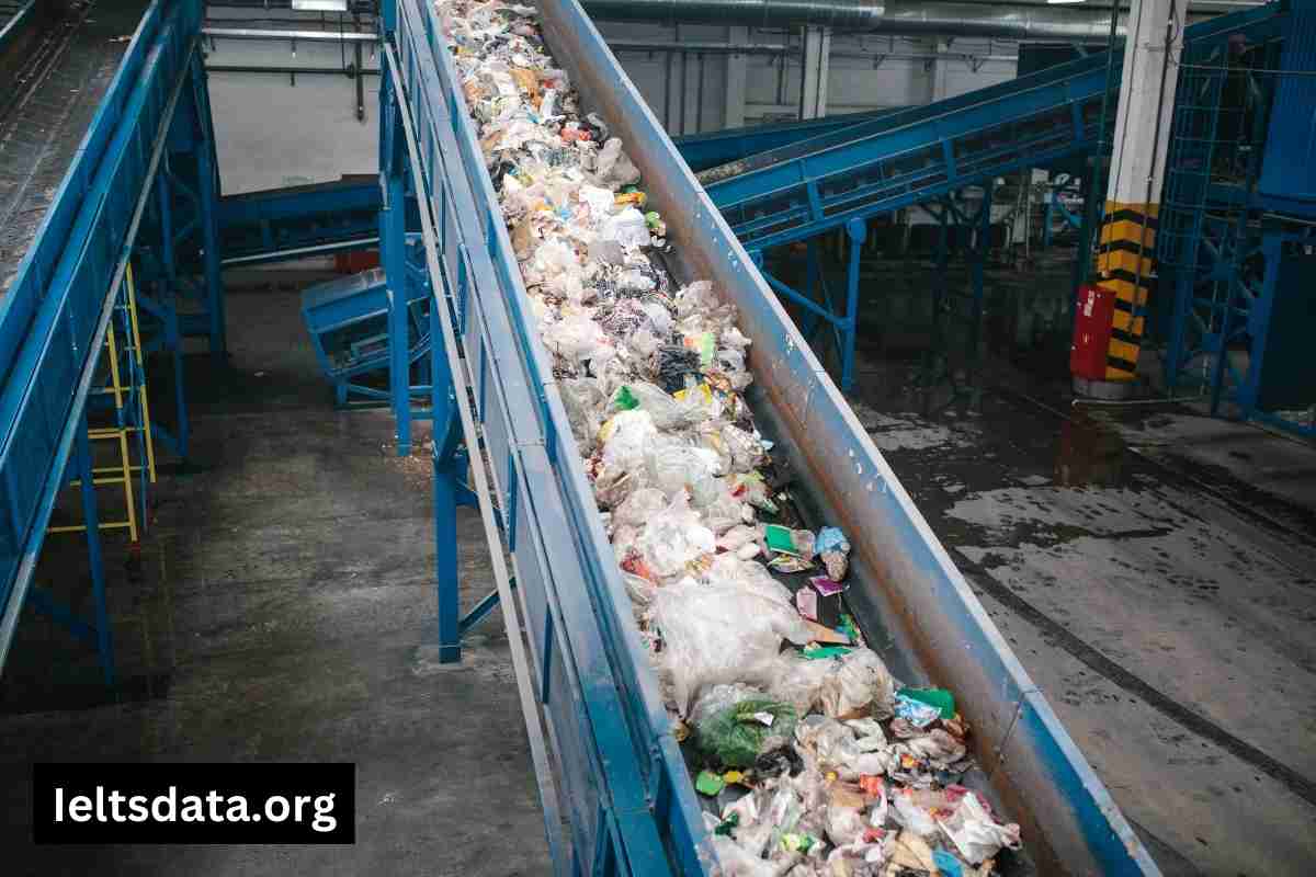 The Graph Below Shows Waste Recycling Rates in The U.S. from 1960 to 2011 AC Writing