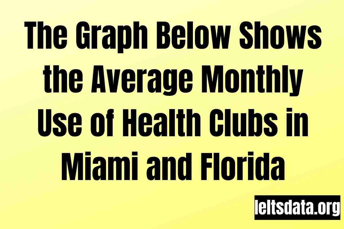 The Graph Below Shows the Average Monthly Use of Health Clubs in Miami and Florida