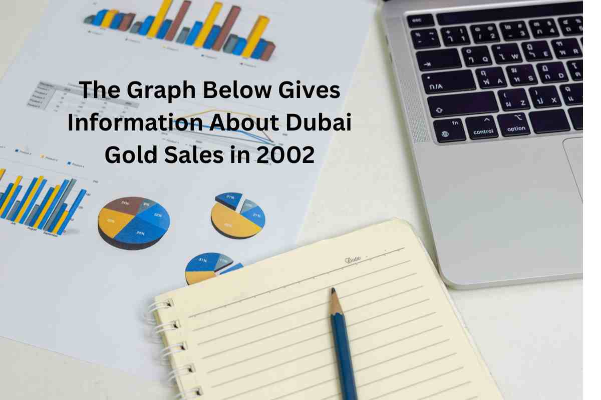 The Graph Below Gives Information About Dubai Gold Sales in 2002