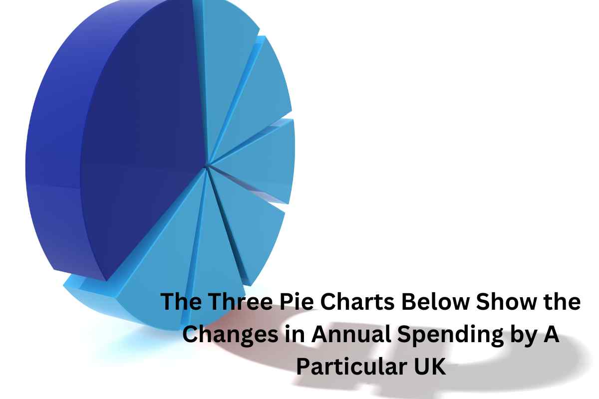 The Three Pie Charts Below Show the Changes in Annual Spending by A Particular UK