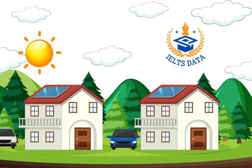 The Diagrams Below Show how Houses Can Be Protected in Areas