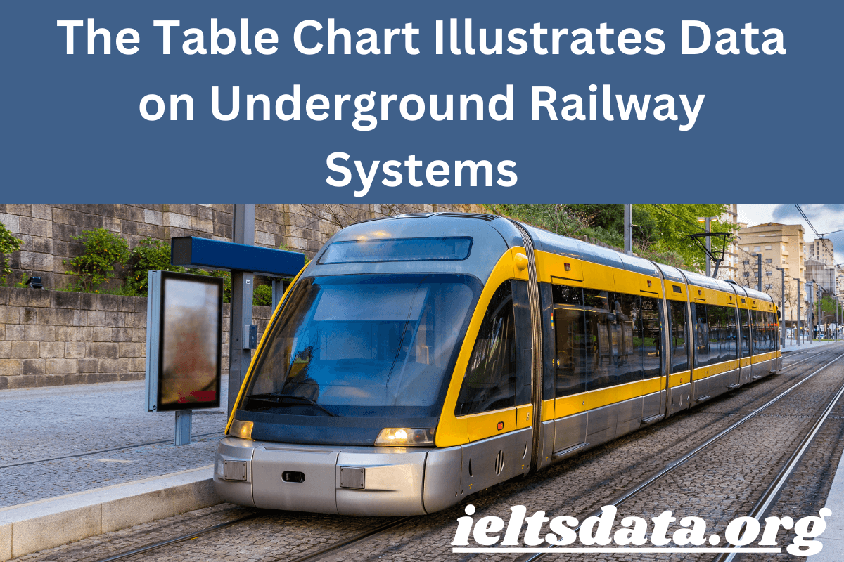 The Table Chart Illustrates Data on Underground Railway Systems