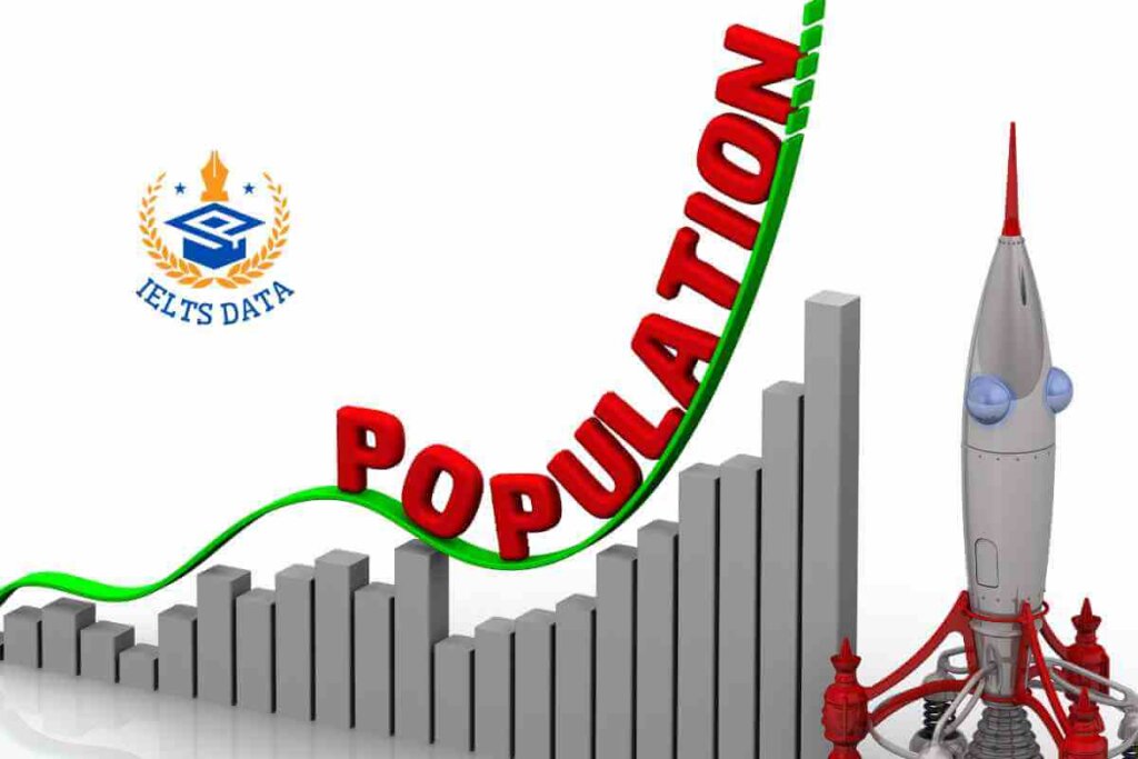 The Graph Gives Information About the Percentage of The Population Of Four Different