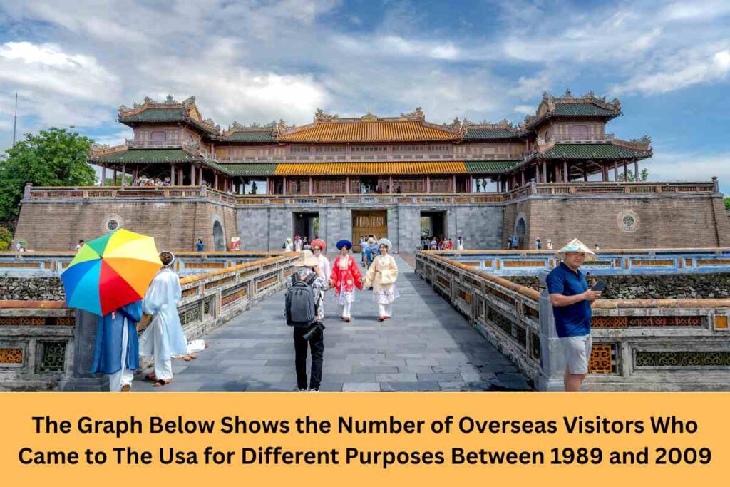 The Graph Below Shows the Number of Overseas Visitors Who Came to The Usa for Different Purposes Between 1989 and 2009